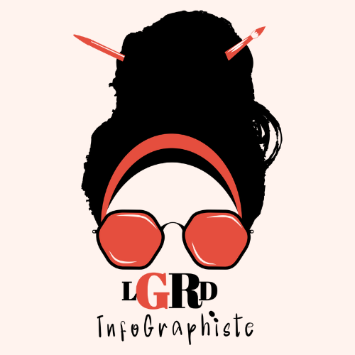 lgrd-infographiste